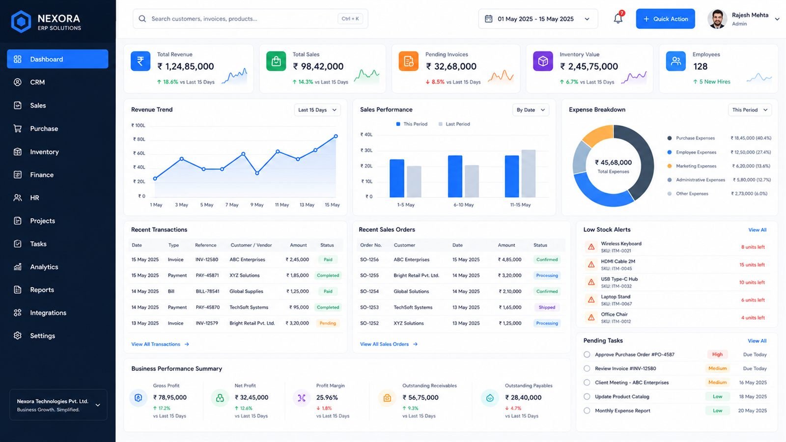 How AI Is Changing Advertising for Small Businesses — blog article cover